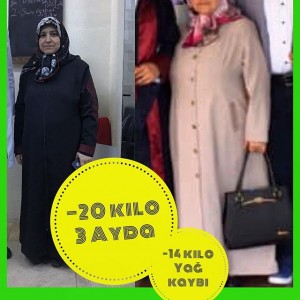 Uzm. Diyetisyen Faysal Sili: Dengeli Beslenme, Kilo Alma, Kilo Verme vb.