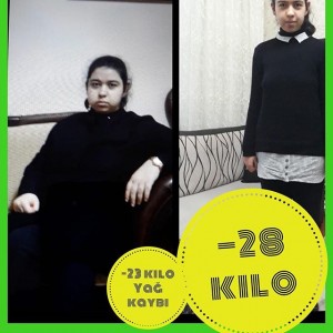 Uzm. Diyetisyen Faysal Sili: Dengeli Beslenme, Kilo Alma, Kilo Verme vb.