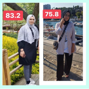 Uzm. Diyetisyen Faysal Sili: Dengeli Beslenme, Kilo Alma, Kilo Verme vb.