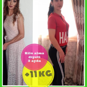 Uzm. Diyetisyen Faysal Sili: Dengeli Beslenme, Kilo Alma, Kilo Verme vb.