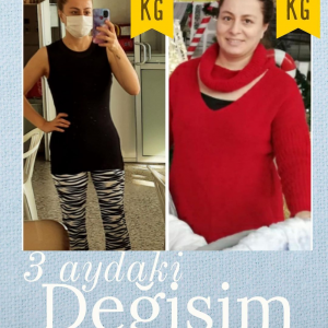 Uzm. Diyetisyen Faysal Sili: Dengeli Beslenme, Kilo Alma, Kilo Verme vb.