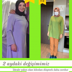 Uzm. Diyetisyen Faysal Sili: Dengeli Beslenme, Kilo Alma, Kilo Verme vb.