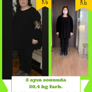 Uzm. Diyetisyen Faysal Sili: Dengeli Beslenme, Kilo Alma, Kilo Verme vb.